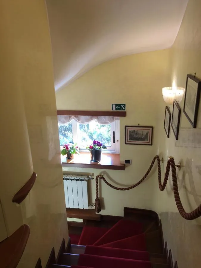 ローマ B＆B ヴィッリーノ マルゲリータ Bed & Breakfast イタリア
